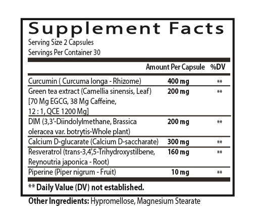 Propello Life Estrogen Control supplement facts panel