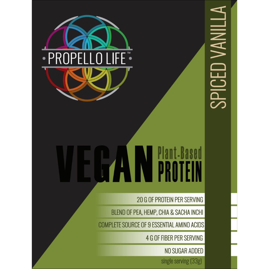 WHEY PROTEIN - Grass Fed Whey Protein by Propello Life